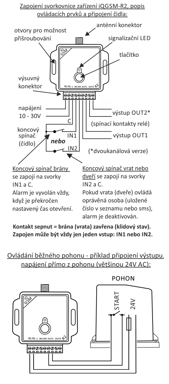 ANSLUTNING