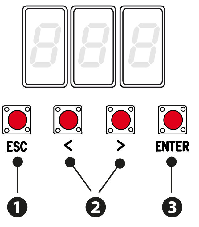 Knapparna ESC, pilarna och ENTER på ZN7