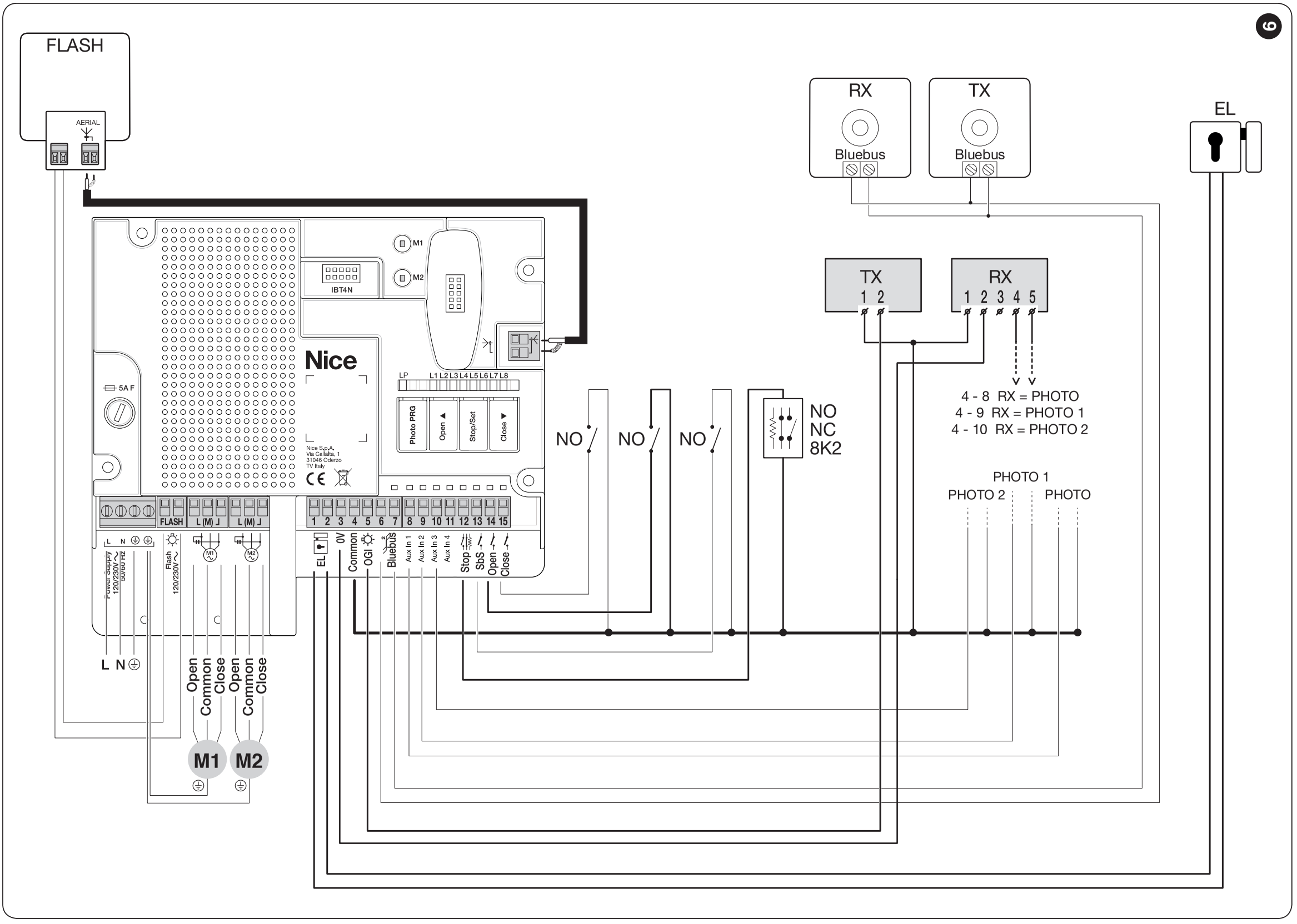 MC800 MCA5: reläfotoceller med fototest, originalbild 9