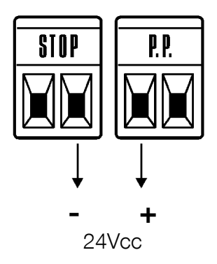 RUA6 – hjälpspänning 24 V DC: höger STOP minus, vänster P.P. plus