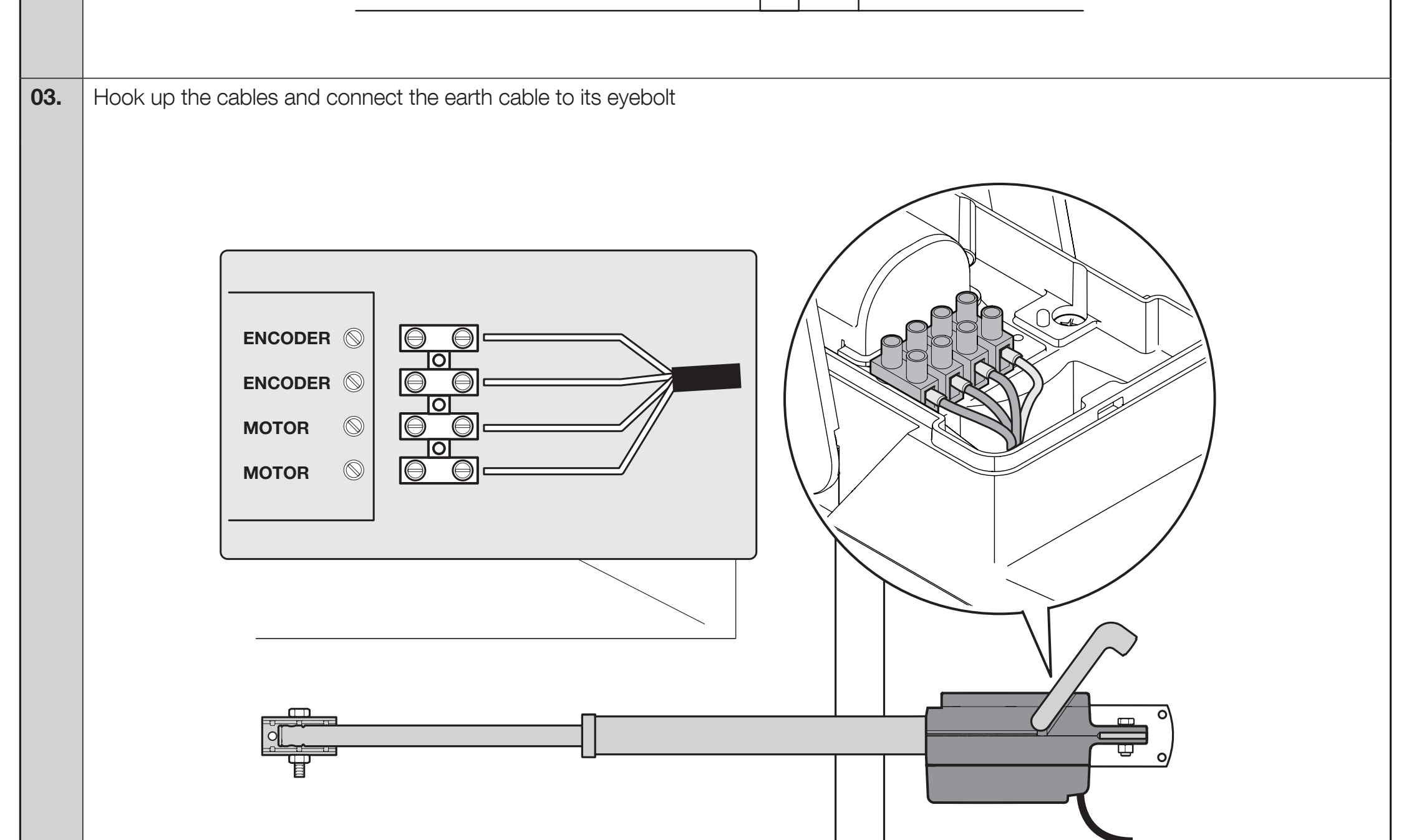 TITAN TTN6024HS: plintarna ENCODER, MOTOR och skyddsjord