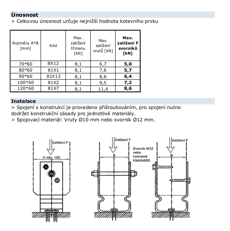 Statiskt U-format förankringselement, 60 mm, med prägling Statiskt U-format förankringselement, 60 mm, med prägling