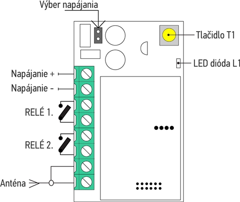 Kopplingsschema för den externa mottagaren KEY RXM23