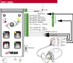 Life-drivenhet med SMX2R