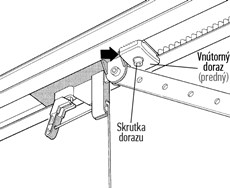 7. Lossa båda de mekaniska ändstoppen. Flytta det främre ändstoppet mot vagnen. Tryck sedan vagnen i stängningsriktningen och dra åt ändstoppet. 7. Lossa båda de mekaniska ändstoppen. Flytta det främre ändstoppet mot vagnen. Tryck sedan vagnen i stängningsriktningen och dra åt ändstoppet.
