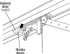 8. Öppna garageporten. Flytta det bakre ändstoppet mot vagnen och dra åt det. 8. Öppna garageporten. Flytta det bakre ändstoppet mot vagnen och dra åt det.