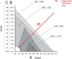 Installationsdiagram för NICE Wingo WG2024