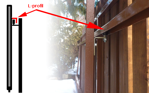 Exempel på användning av sidostyrning